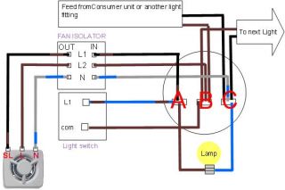 extractor fan wiring diagramharmonised colours