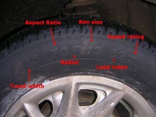 tyre markings
