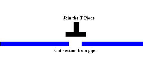 connect T piece