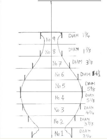 Mark diameter and measure
