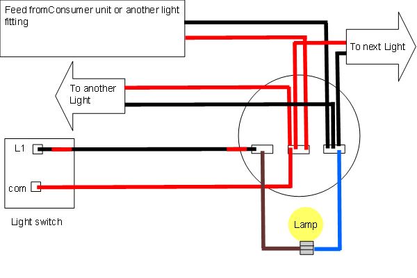Hazard Light Wiring Diagram from www.ultimatehandyman.co.uk