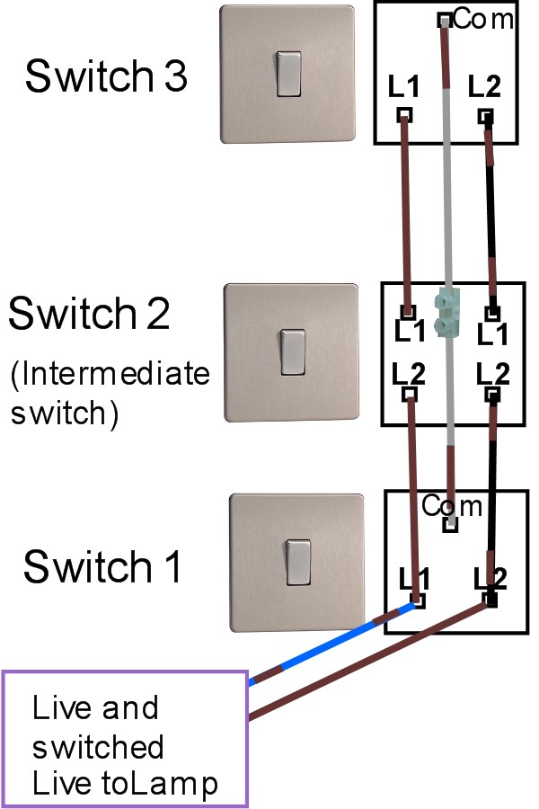 Dual Switch Light Wiring Diagram from www.ultimatehandyman.co.uk
