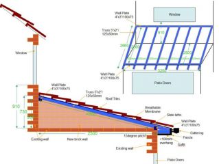 pitch roof design