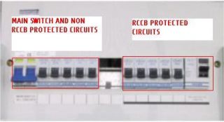 Circuit breakers