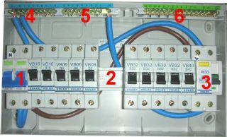 split load consumer unit wired