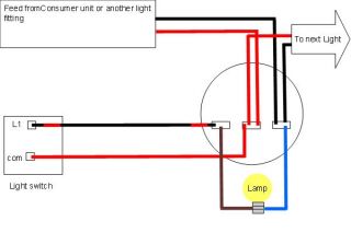 light wiring diagram