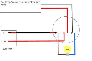 domestic light wiring