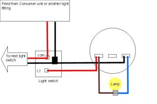 domestic light wiring diagram